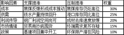 微信图片_20250408102918.png